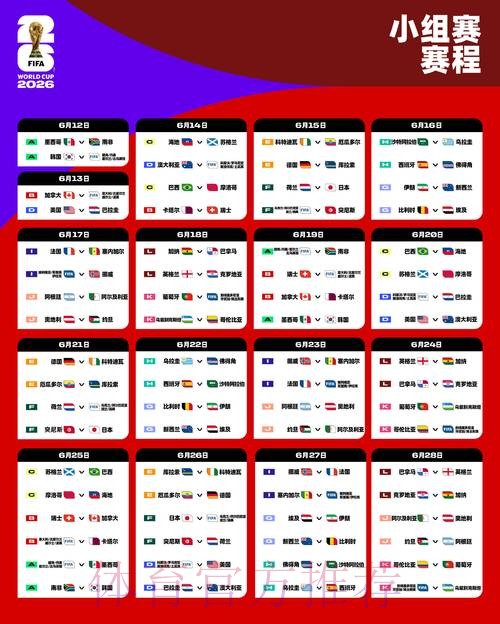 2026世界杯小组赛赛程今日赛事详情直播平台 2026世界杯小组赛赛程今日赛事详情直播平台