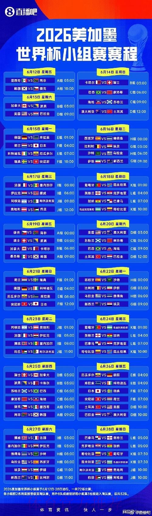 2026世界杯小组赛赛程今日赛事详情直播平台 2026世界杯小组赛赛程今日赛事详情直播平台