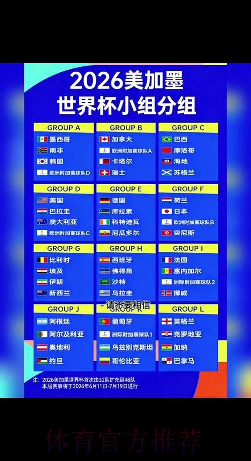 2026世界杯比赛时间一览完整安排免费观看 2026世界杯比赛时间一览完整安排免费观看
