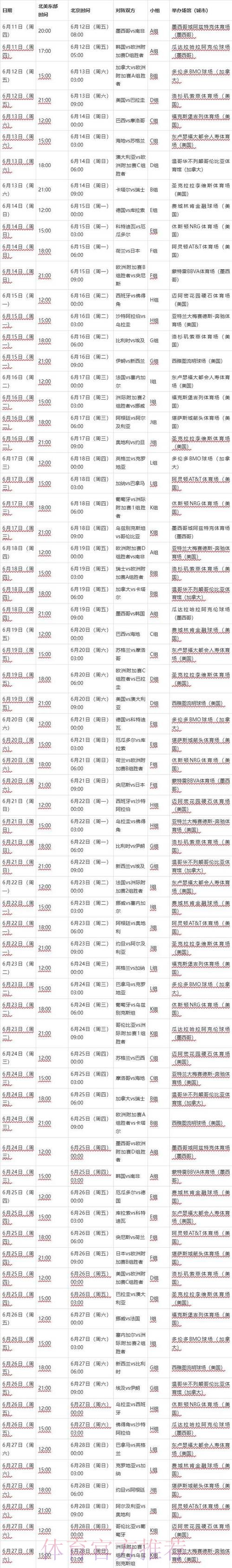 2026世界杯每日赛程完整版最新时间表免费观看 2026世界杯每日赛程完整版最新时间表免费观看